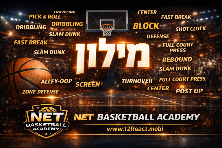 Basketball-dictionary