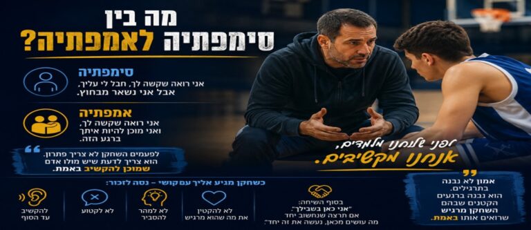 סימפטיה ואמפטיה