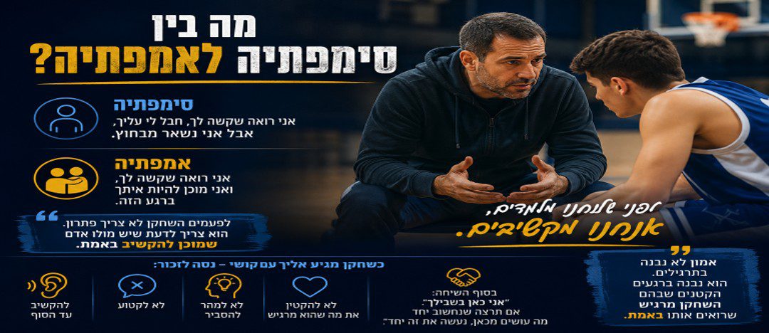 סימפטיה ואמפטיה