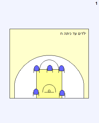 ריווח_כיתה_ח